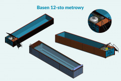 baseny_modulowe_10